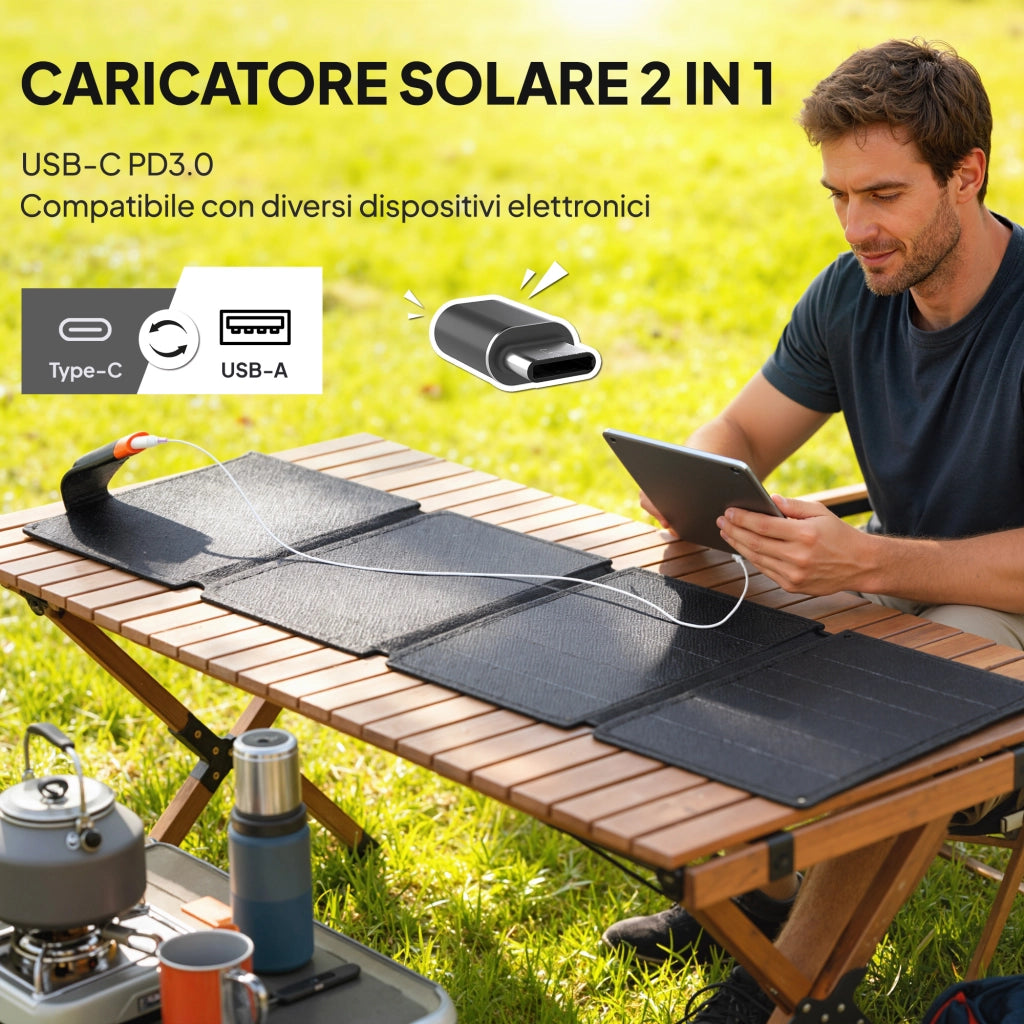 Caricabatteria Solare Pieghevole 36W con USB-C ¨C zephmum ¨C Grigio IP67 ETFE