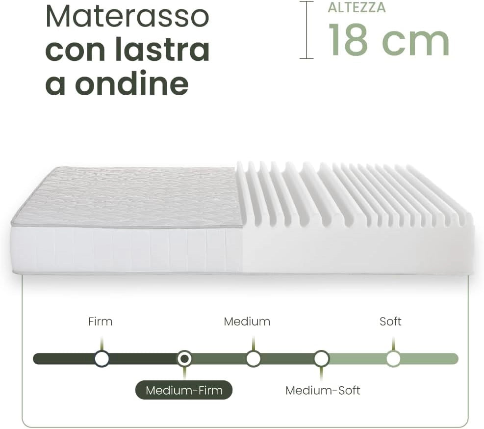 Materasso waterfoam 160x190 h18 cm anatomico confortevole ipoallergenico Made in Italy Farmarelax