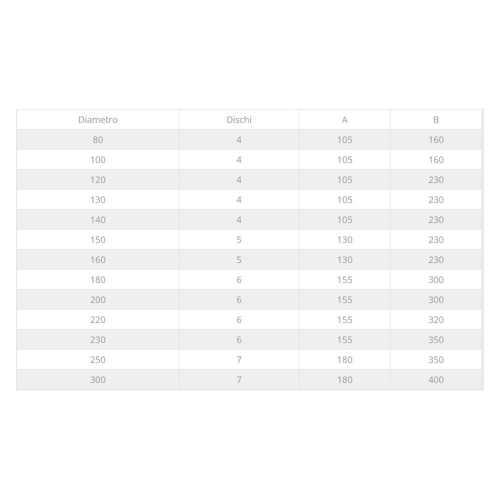 Fumaiolo da 250mm tipo con lamelle inox base tonda innesto m maschio