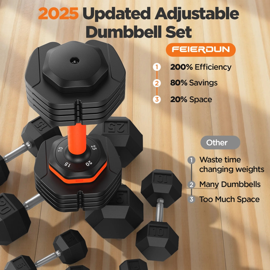 Set di manubri regolabili 2 pezzi 50LB ¨C zephmum ¨C manubri palestra casa fitness antiscivolo