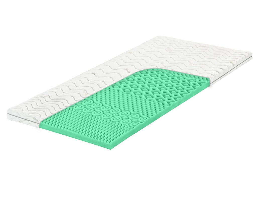 Coprimaterasso Aloe Memory Cool 6