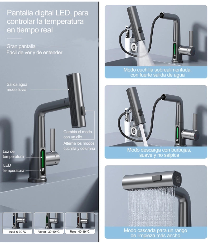 Rubinetto Lavandino Display LED Temperatura LH-189 | Lega | Estraibile 3 modi | Altezza regolabile per Lavare Testa