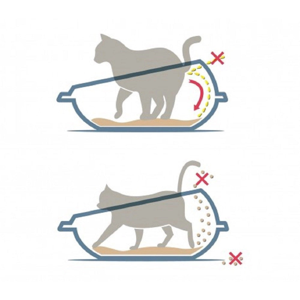 Trade Shop - Lettiera Scoperta Per Gatti Gatto Shuttle Con Bordi Rialzati Salva Sporco 57 Cm -