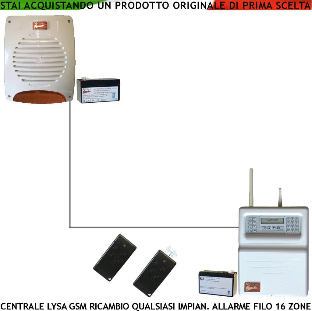 Centrale 16 Filo e 100 Zone Radio Lysa evo GSM Sirena Allarme Lampeggiante Esterna 2 Radiocomandi Anti-Jamming Kit Ricambio per Impianto Antifurto Filare Gestione Remota Tramite APP Sistema Ampliabile