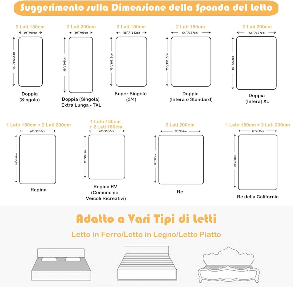 Barriera Letto per Bambini, Sponda di Sicurezza con Doppio Blocco di Sicurezza per Bambini, con Sollevamento Verticale, Lunghezza 145/174 cm, Grigio (145 cm, Stile 2)
