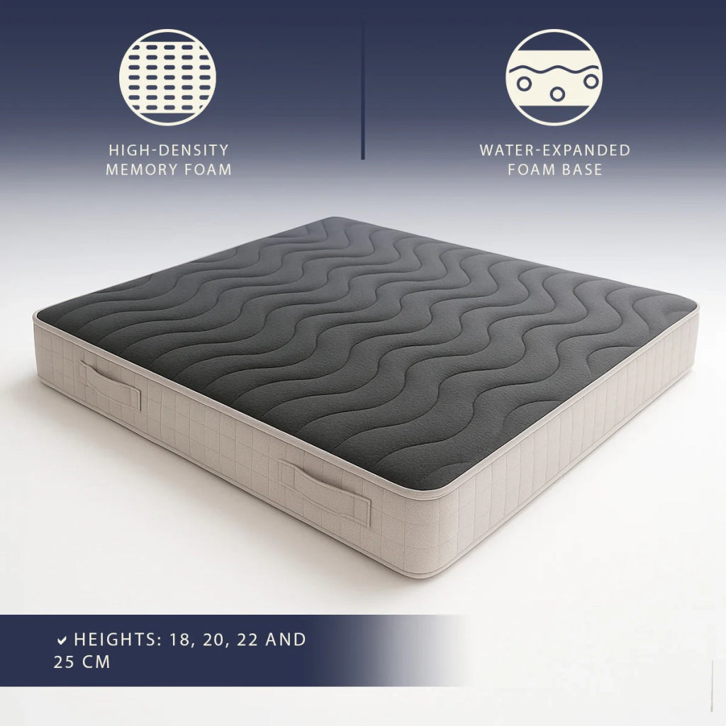 Materasso 80x190 cm in Memory Foam Alto 18 cm | Materasso a 9 Zone Ortopedico e Ipoallergenico | Rivestimento Antiacaro e Antibatterico