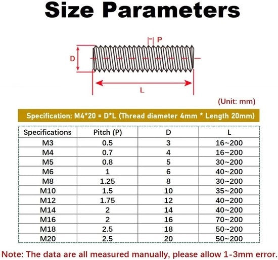 Barra a viti M16x70mm in acciaio inossidabile - interamente in acciaio - duraturo - resistente agli urti - alta qualità - barra a viti con stanghetta