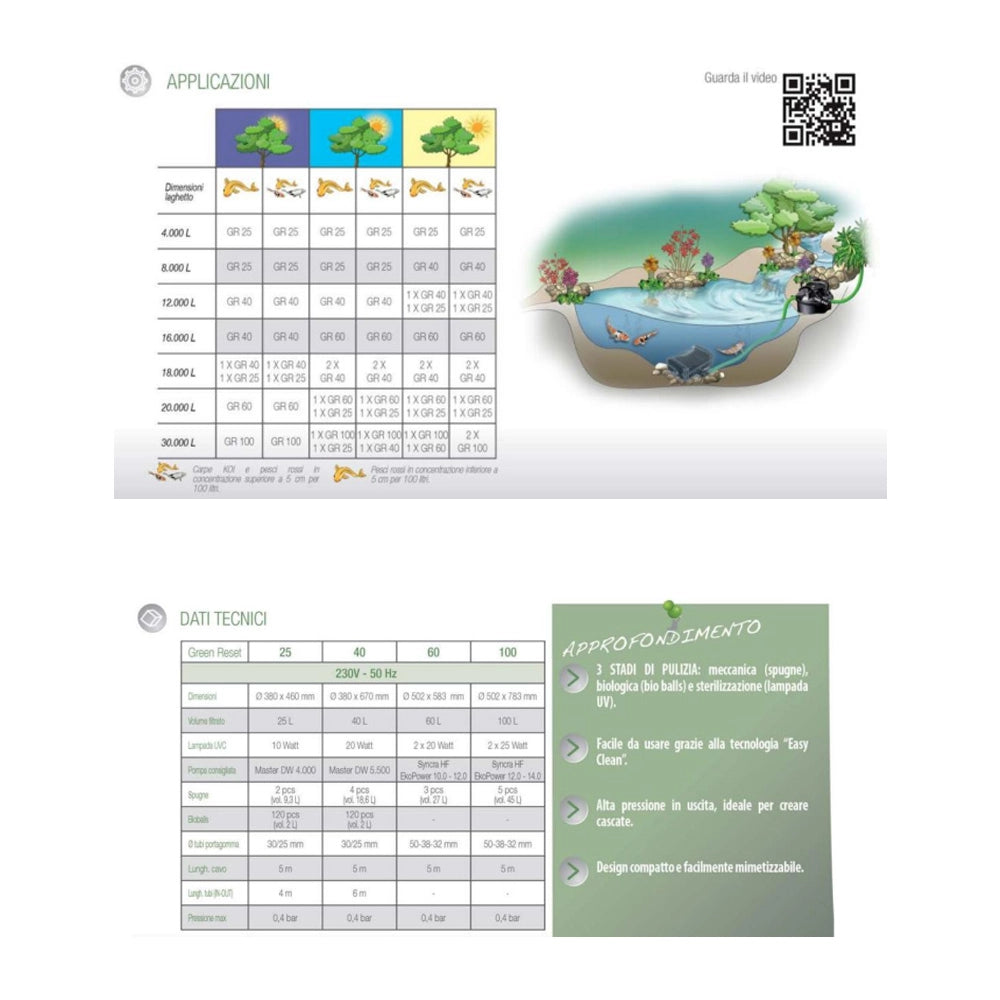 Filtro per laghetto sicce green reset 25l biofiltro a pressione