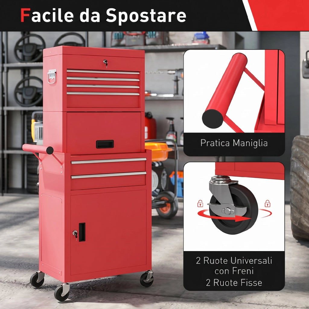 Carrello Porta Attrezzi 60,5x33,5x131 cm con Serratura 6 Cassetti 2 Armadi in Acciaio Rosso