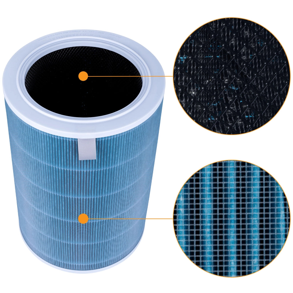 Filtro HEPA H13 di Ricambio – Compatibile con Xiaomi Mi Air Purifier 1/2/2S/3/Pro | Rimozione PM2.5, Polvere, Allergeni