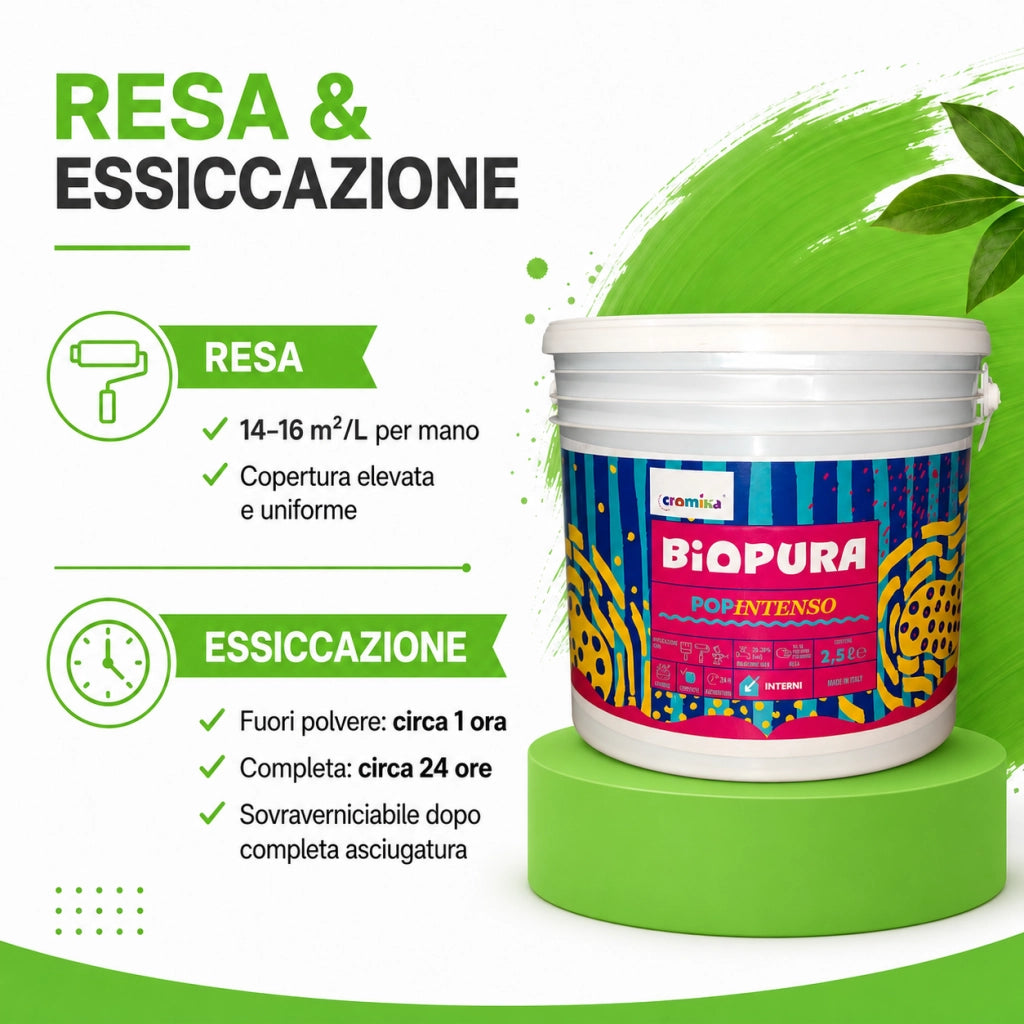 Popintenso palestra e decori interni pittura murale lavabile e coprente cromika *** formato 2.5 lt, colore- verde fla...