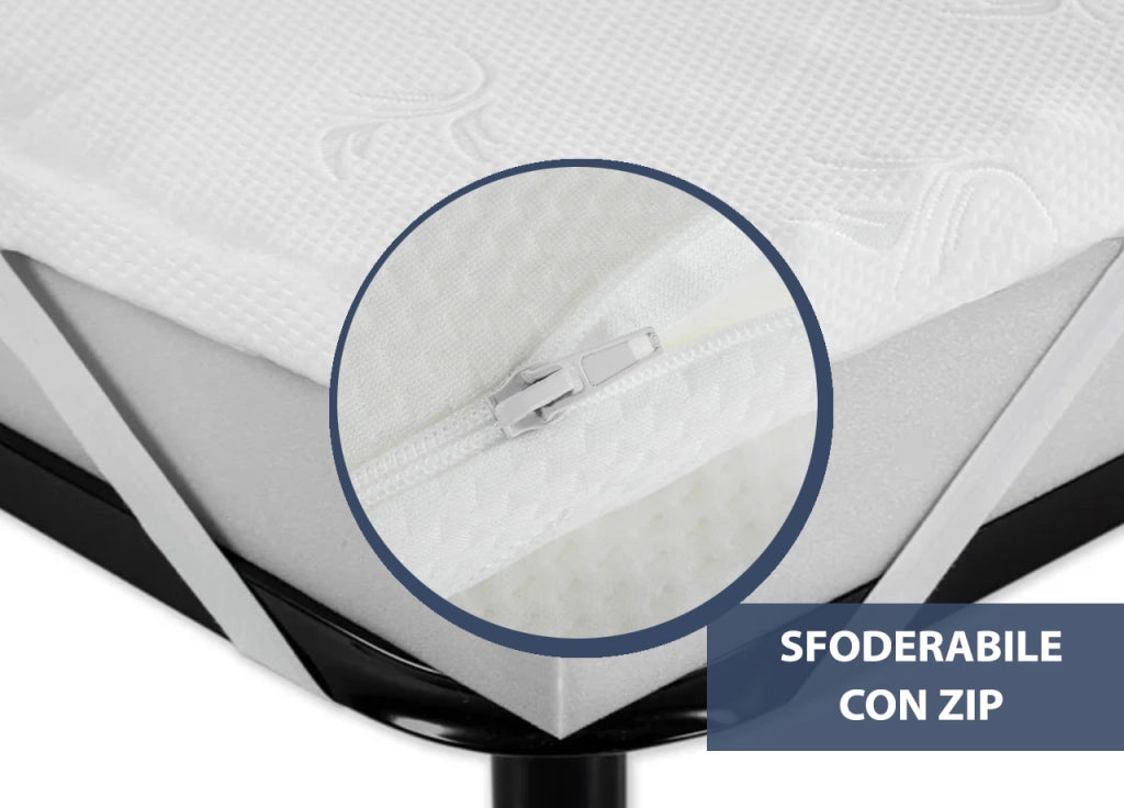 Topper Memory Materasso Sfoderabile Con Elastici Agli Angoli 7 Zone Altezza 4cm - Matrimoniale - Altezza 4cm