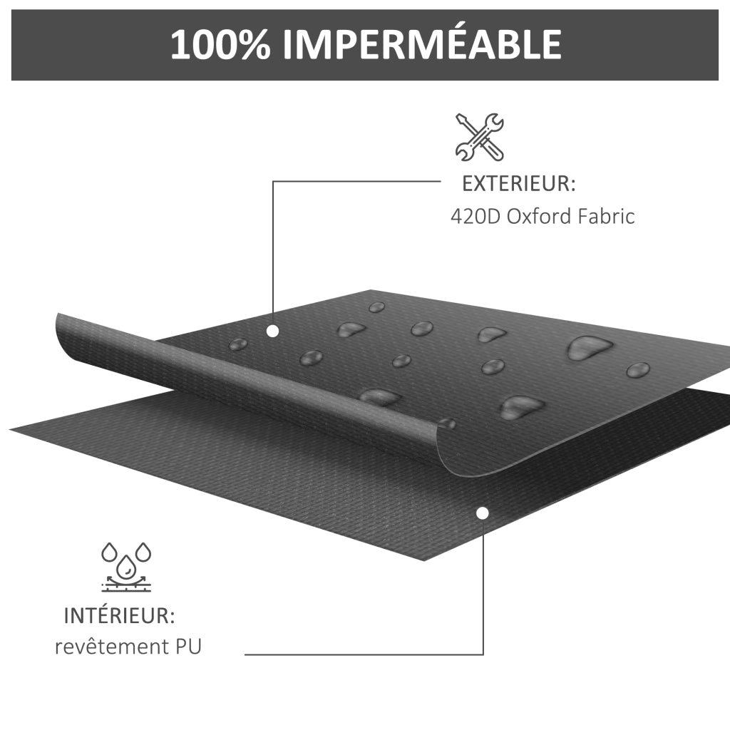 Copertura Impermeabile per Divano da Giardino d'Angolo ¨C zephmum ¨C Nero 250x250x79 cm