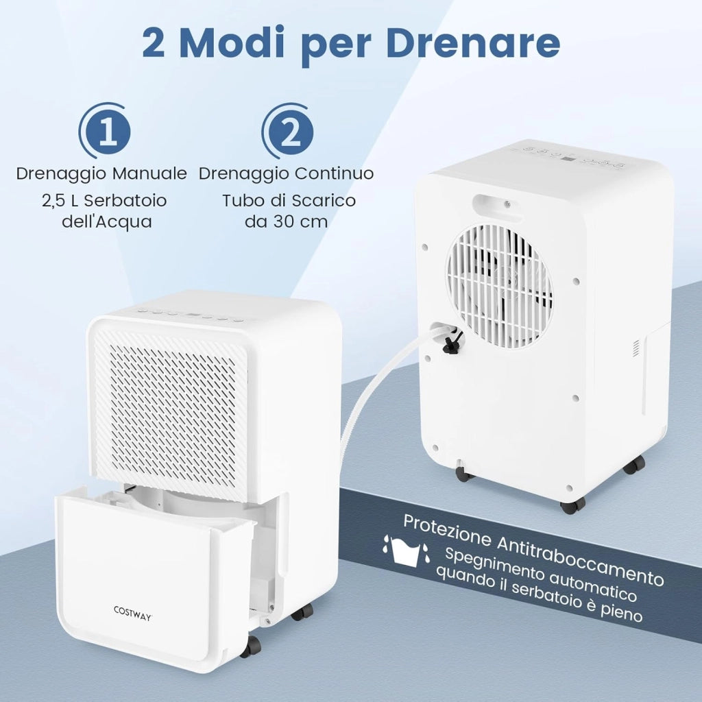 Demudificatore Casa Portatile 15L/24h, Demudificatore 20㎡ Silenzioso a 4 Modalità con Timer, Demudificatore Smart con Ruote per Casa, Bagno, Camera da Letto e Soggiorno