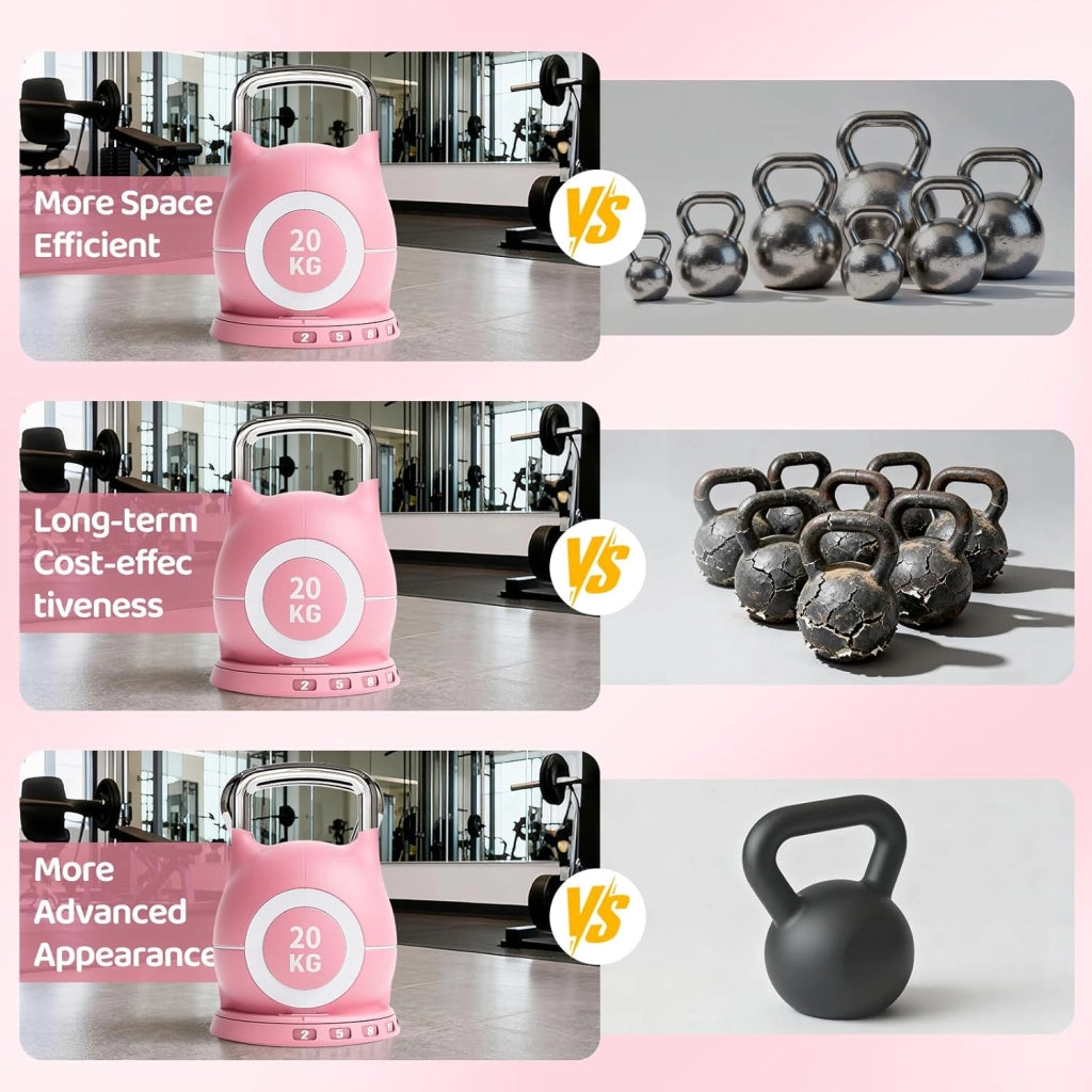 Kettlebell Regolabile 7 in 1, 20 kg Kettlebell con 7 Livelli di Peso, Manubrio per Allenamento a Casa & Fitness, Ideale per Allenamento Completo del Corpo, Compatto & Salvaspazio (Rosa, 20KG)