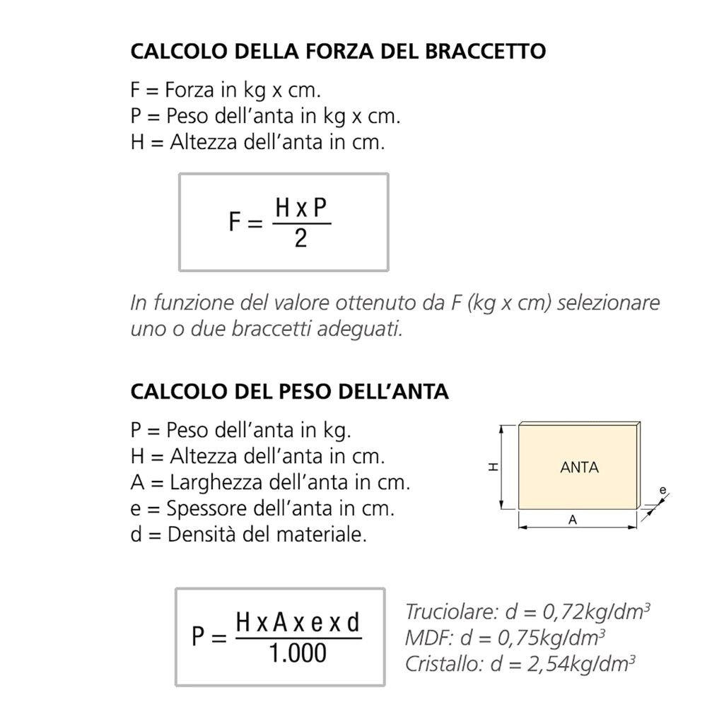 Braccetti Pensili per Ante a Ribalta Portata 20-70 Kg x Cm Acciaio e Zama Nichelato Emuca