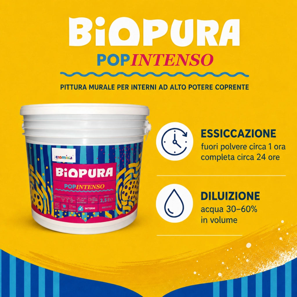 Popintenso palestra e decori interni pittura murale lavabile e coprente cromika *** formato 2.5 lt, colore- giallo ce...