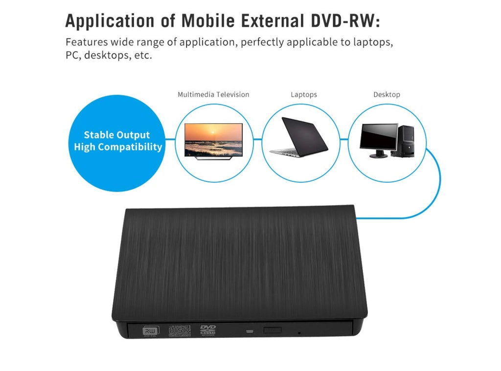 Masterizzatore DVD-RW Esterno USB 3.0 Ultra Slim Portatile Player e Writer DVD-ROM Plug & Play per PC
