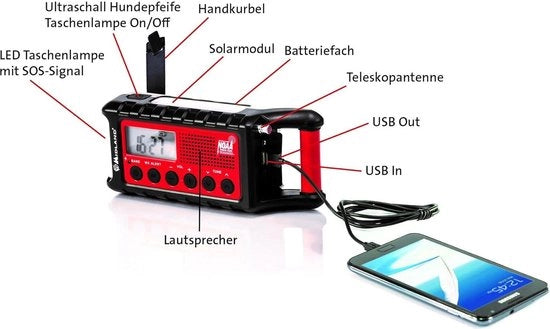 Radio multifunzione - radio AM/FM - lampada da tasca con dinamo - batterie ricaricabili - cavo USB
