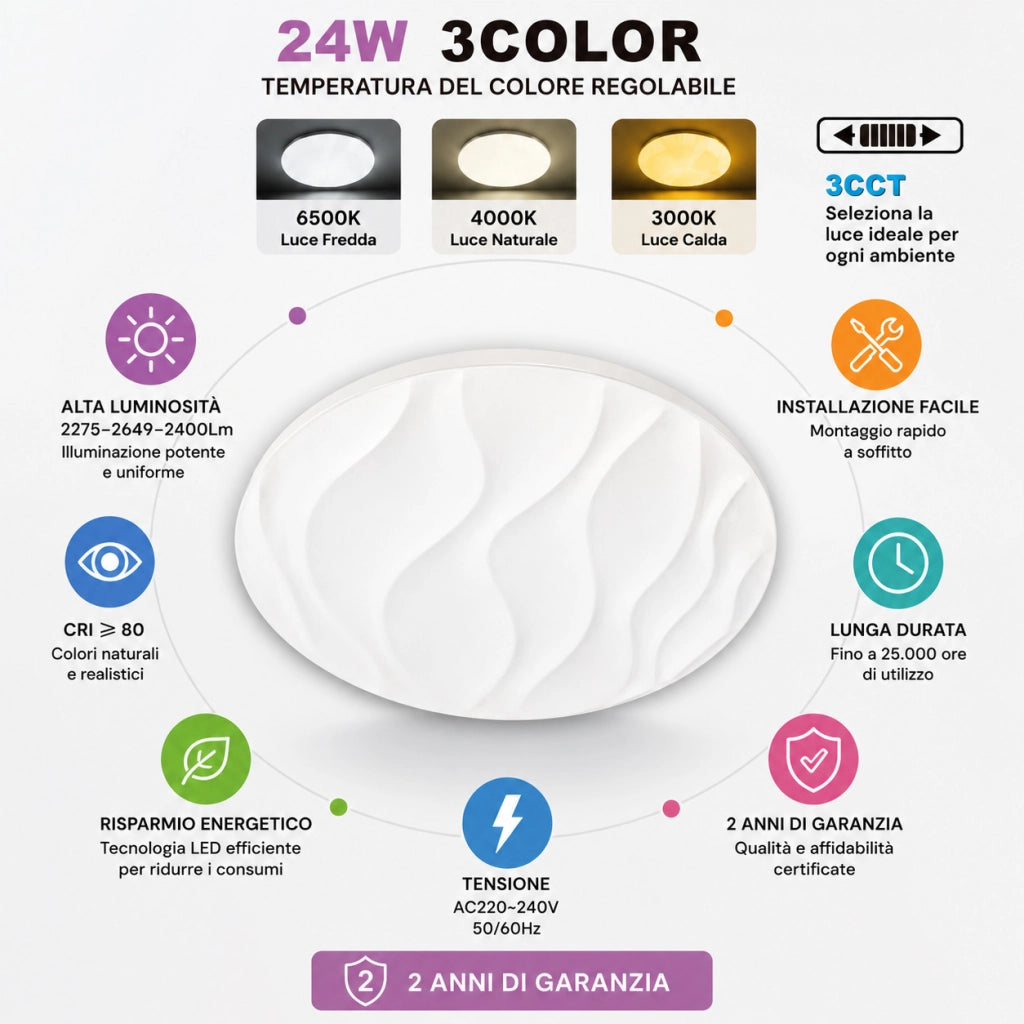 PLAFONIERA LED 24W 3CCT 26CM LAMPADA SOFFITTO LUCE 3000K 4000K 6500K ET-31729