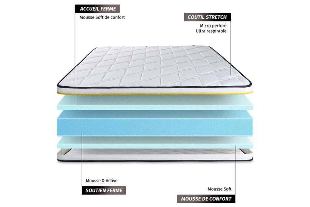 Materasso SOFT 90 x 220cm - Spessore : 19cm - Foam HD - Molto rigido
