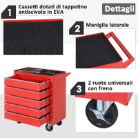 Carrello Porta Attrezzi a 5 Cassetti con Serratura, 4 Ruote e Maniglia, Carrello Officina in Acciaio 69x33x75cm, Rosso