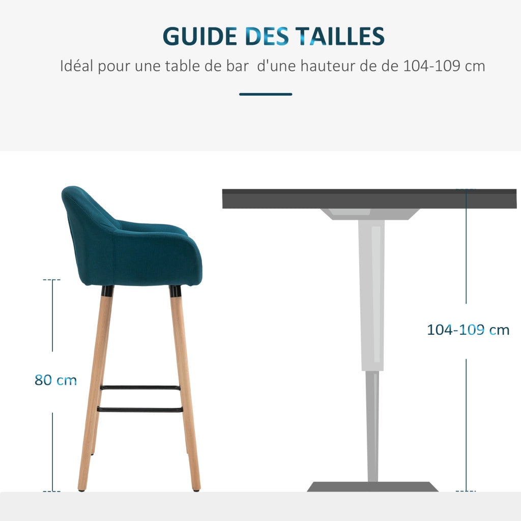 Sgabelli da Bar Design Scandinavo con Braccioli e Poggiapiedi ¨C zephmum ¨C Legno Massello, Blu, 2 Pezzi
