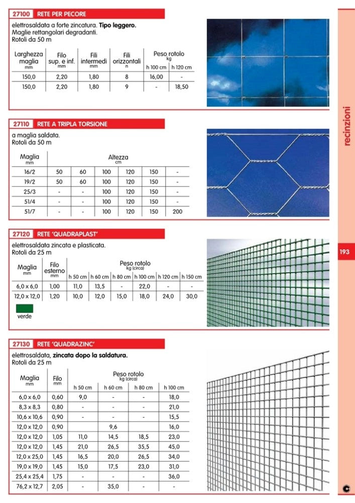 1rotolo rete per recinzione elettrosaldata zincata maglia mm 19x19 altezza 80 cm 25 cod:ferx.15547.stock