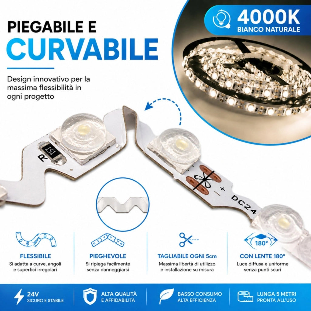 24V Bobina Striscia Led Curvabile Ripiegabile Bianco Neutro Con Lente 180 Gradi 20W/M 8mm 300 smd 6060 Per Cassone Pubblicitario Senza Ombra BL2454N MS12544