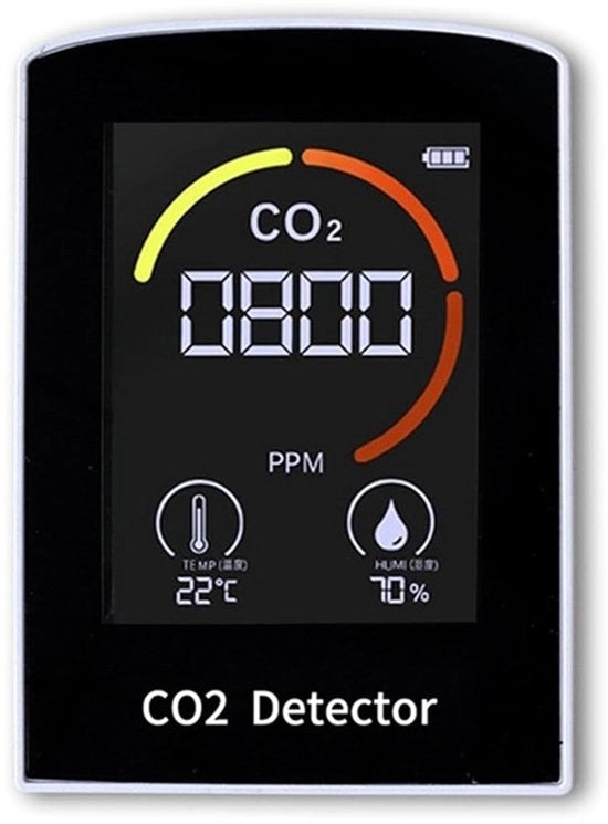 Monitor della qualità dell'aria - Metro CO2 - Misurazione dell'aria interna - Sensore 4-in-1 - Temperatura Umidità - Nero Bianco