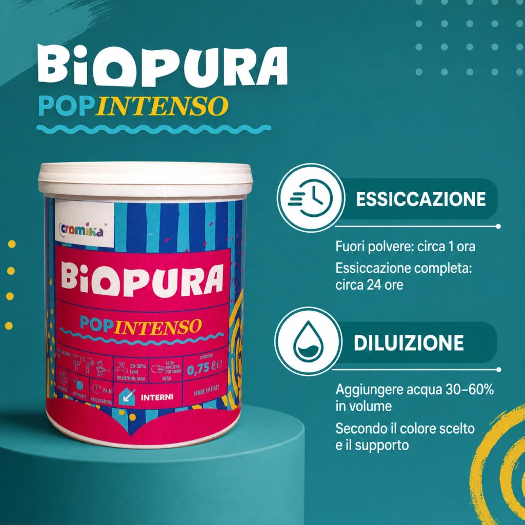 Popintenso palestra e decori interni pittura murale lavabile e coprente cromika *** formato 0,750 lt, colore- azzurro...