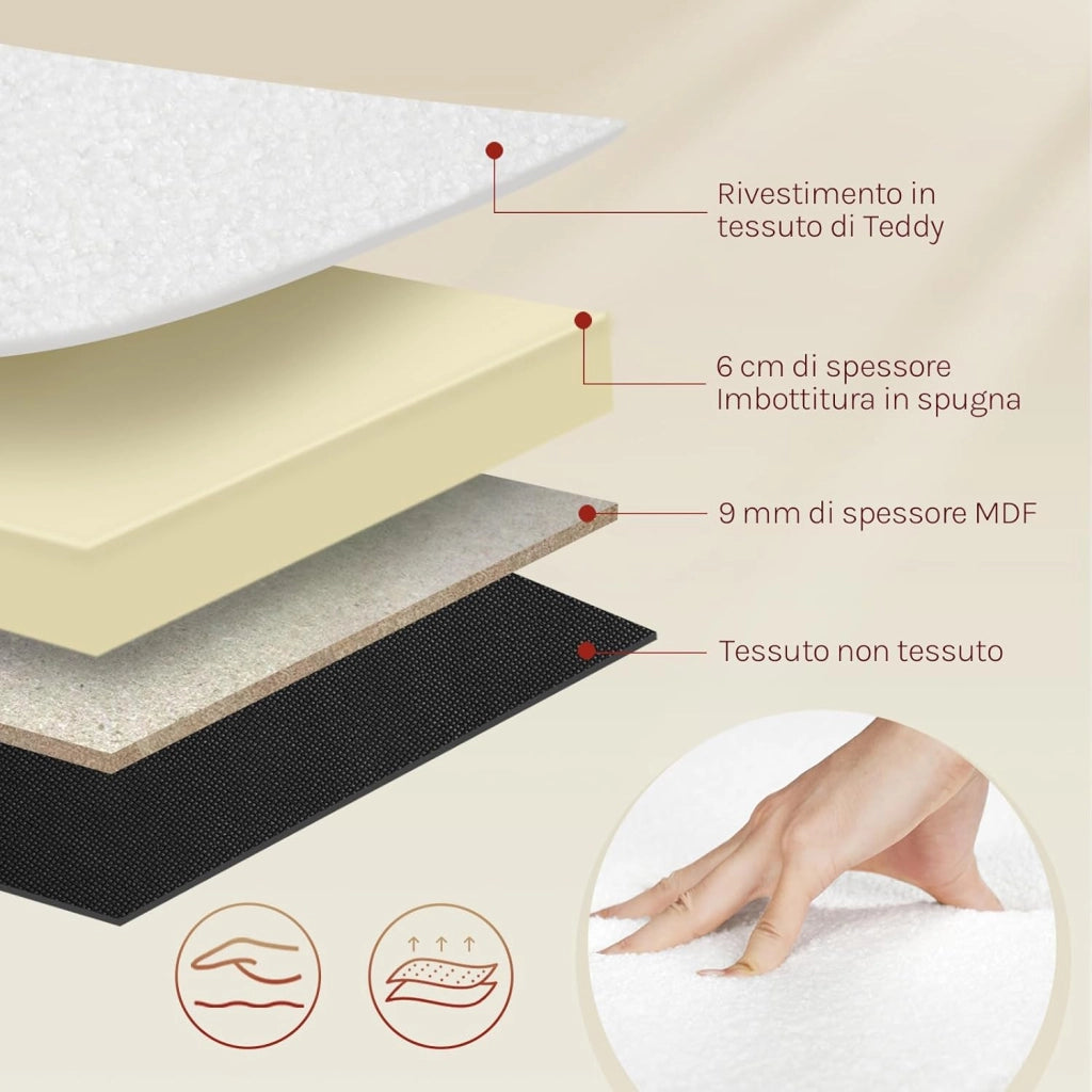 Panca Contenitore, Panca Imbottita in Tessuto Teddy, 114x47x53 cm, Poggiapiedi Divano, per Camera da Letto, Soggiorno, Ingresso, Portata 250 kg, Moderno, Bianco