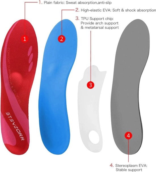Innesgnature Arch Support - Riduce la fatica al piede - Unisex - Adatto per diversi tipi di scarpe - Rosso - UK-7-26CM - 10.25 pollici