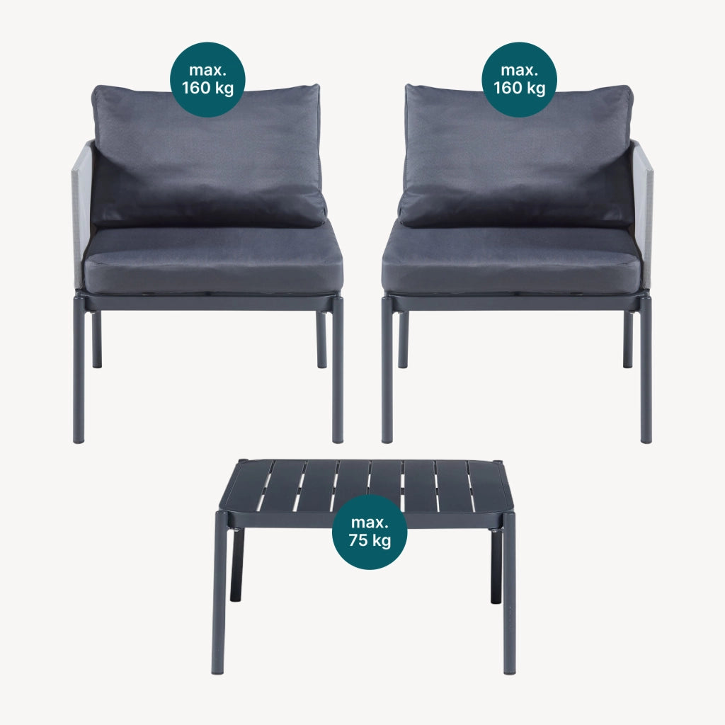 Set Accettura Mobili Esterni da Conversazioni casa.pro