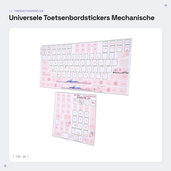 Sticker per tastiera in PVC duraturo - Sticker tastiera meccanici - Sticker QWERTY - Sticker resistenti alle graffi - Sticker resistenti agli urti - Facili da applicare - Sticker per capslock tastiera