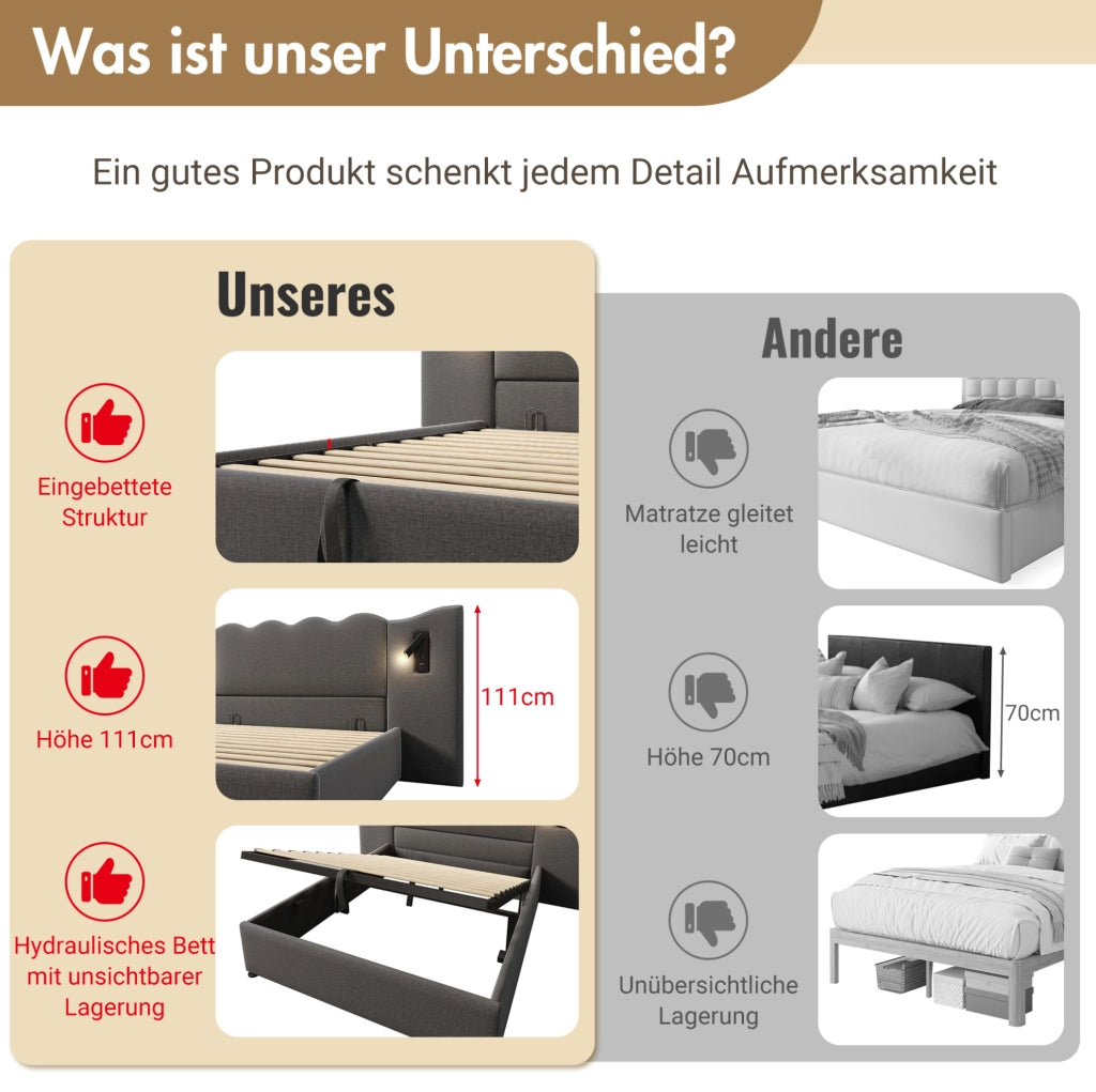 Letto imbottito 180 x 200 cm grigio con vano contenitore, luce e ricarica USB-C