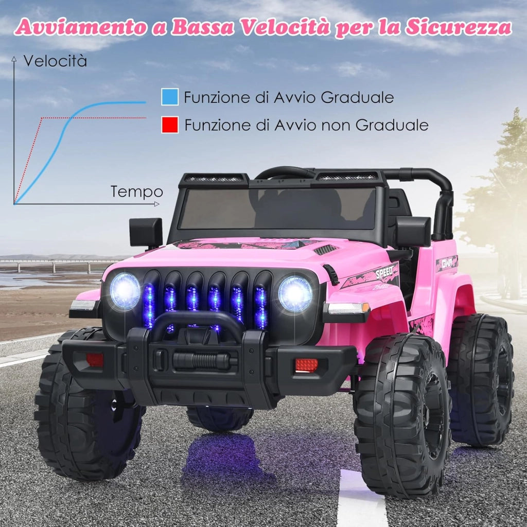12V Auto per Bambini con Telecomando, Macchina Elettrica con 2 Posti Musica Porta USB e Luce, Velocità Regolabile 2,6-6km/h, per 3-8 Anni (Rosa)