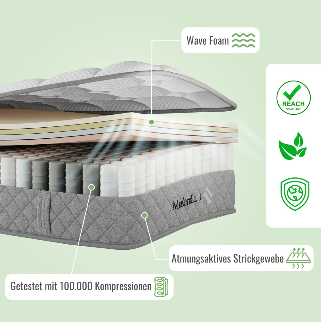 Letto matrimoniale 140x200 verde con materasso H3 e rete