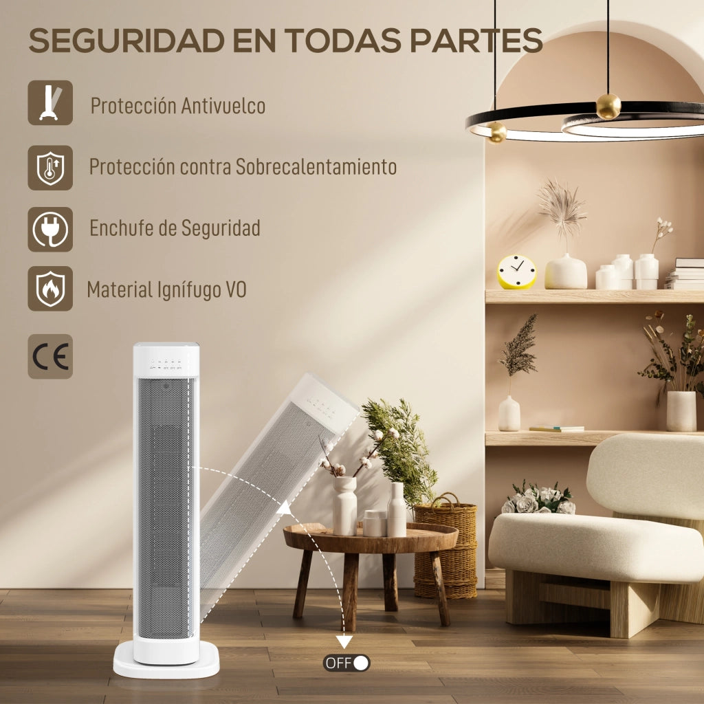 Termoventilatore Elettrico a Basso Consumo 2000W ¨C Zephmum ¨C 3 Modalit¨¤ Termostato Regolabile
