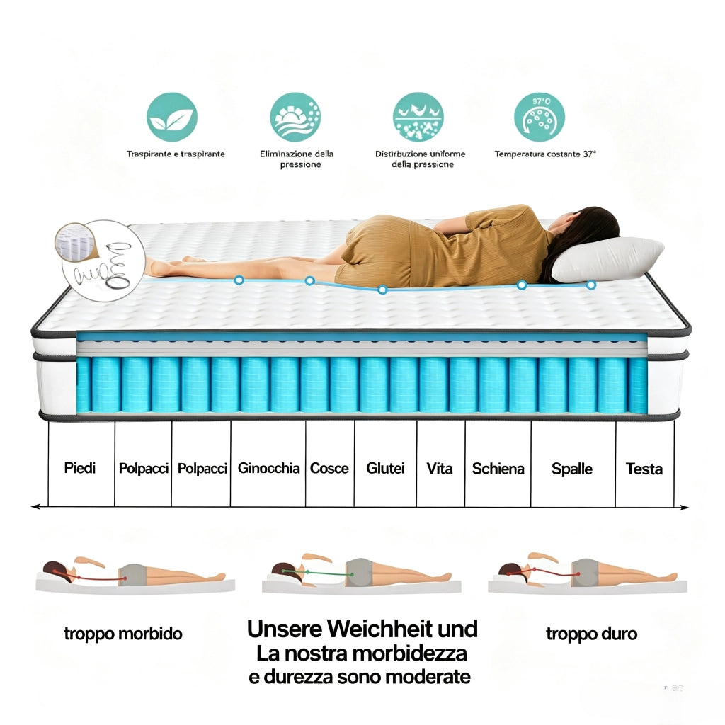 Materasso singolo 90x200 cm 25 cm a molle insacchettate 7 zone H2 memory foam 3D Oeko-Tex ortopedico - bianco