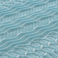 Topper Piazza e Mezza 140x200 in memory foam 5 cm con rivestimento in aloe vera sfoderabile - 9 Zone di Comfort