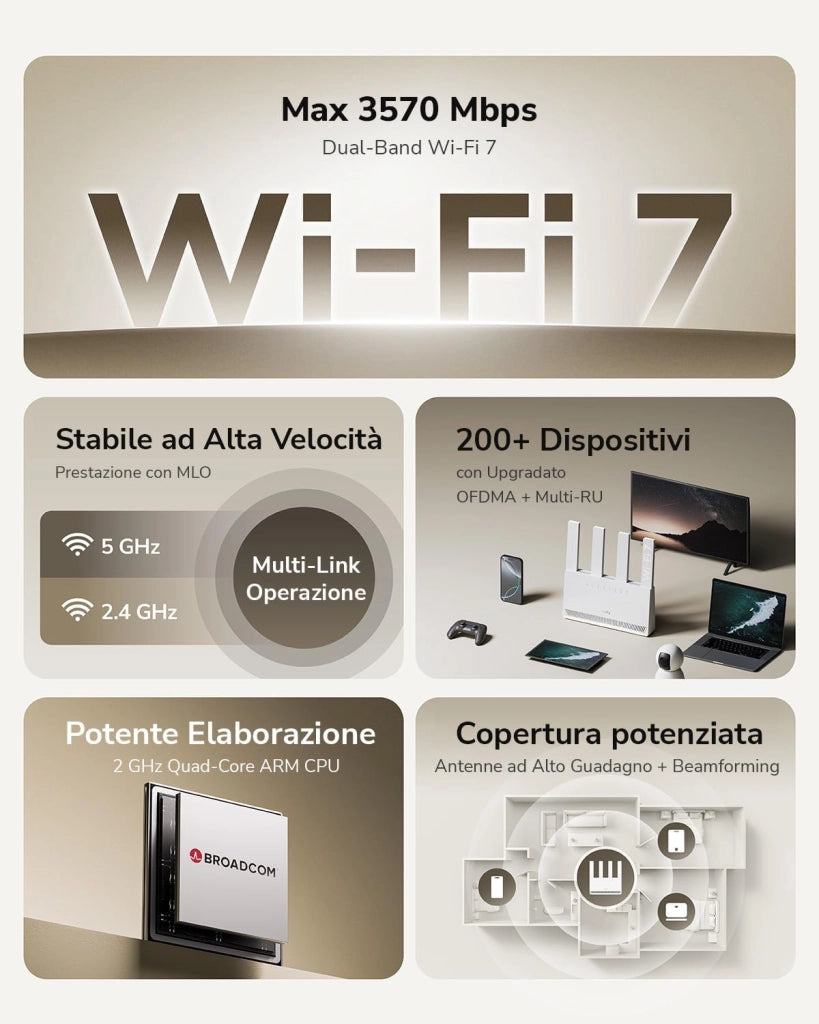Router Cudy Dual Band BE3600 Wi-Fi 7 WR3600E 4 porte Gigabit, Quad Core 2.0 GHz, 4 antenne client e server VPN, supporto Cudy Mesh e APP, Cloud Control