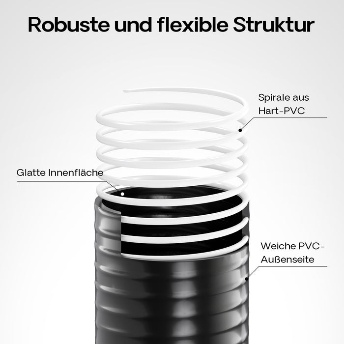 Tubo spiralato per aspirazione, nero, da 5m in PVC D50mm 640g/m per pompe laghetti