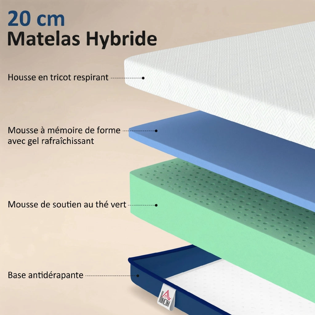 Materasso 140x190 ¨C zephmum ¨C Memory Foam al T¨¨ Verde, Copertura Lavabile
