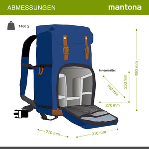 Mantona Luis Retro Zaino fotografico blu, per fotocamera con copertura antipioggia, borsa fotografica con scomparto per laptop, DSLR, 3 obiettivi e accessori fotografici
