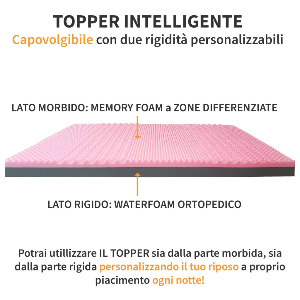 Topper MEMORY + Topper RIGIDO ORTOPEDICO ALTO 6 cm | TOPPER MEMORY e RIGIDO Francese 150X195 Cm | Materasso con tessuto SFODERABILE | Topper doppia rigiditï¿½ - MOD. FOX H6