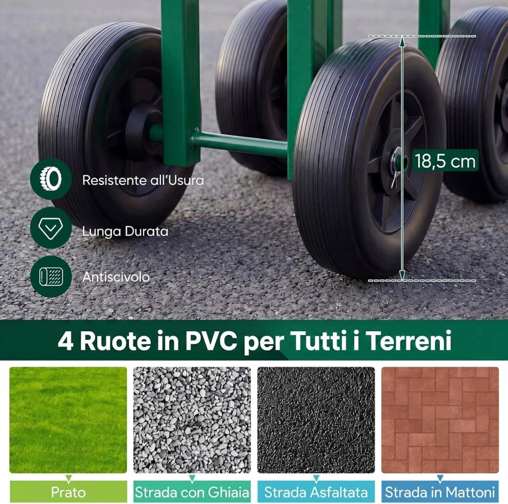 Sgabello con Ruote per Giardinaggio, Sedile con Ruote Regolabile in Altezza e Portatile, Seggiolino da Giardino, Prato e Cortile, Portata 150kg (Verde)