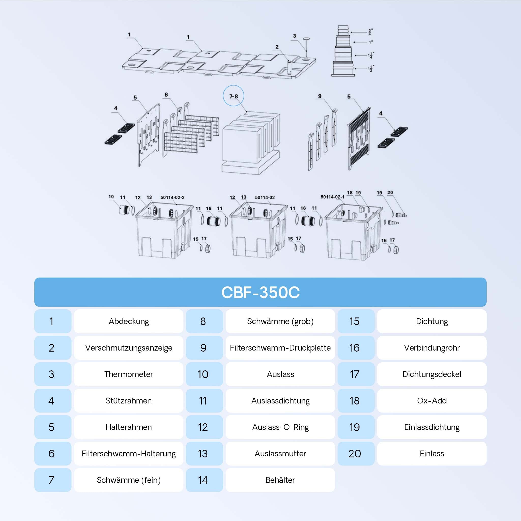 Set completo di spugne filtranti grana grossa e fine per filtro laghetti CBF-350C