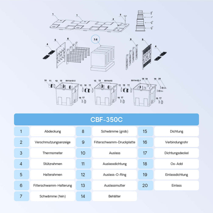 Set completo di spugne filtranti grana grossa e fine per filtro laghetti CBF-350C
