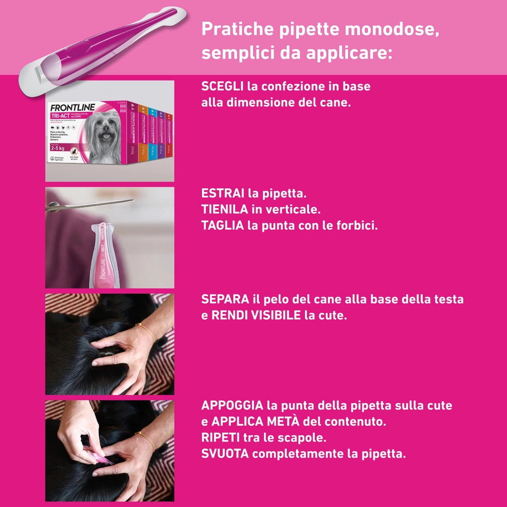Frontline Triact Spoton per Cani S in Confezione da 6 Pipette Frontline